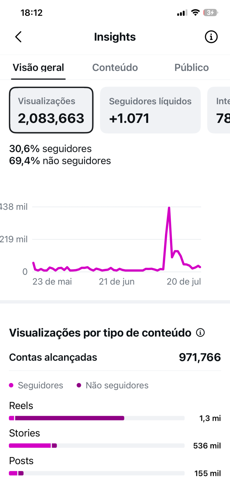 Métrica